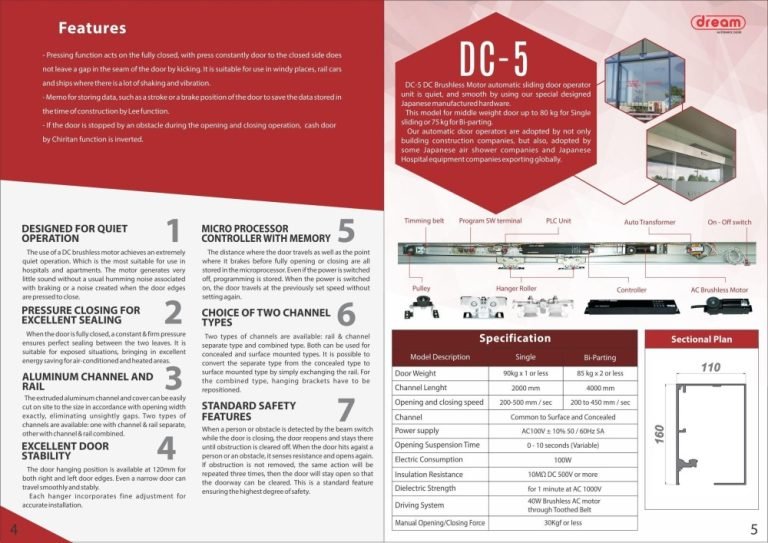 Cửa Trượt Tự Động Dream » Sản Phẩm » DTA DOOR